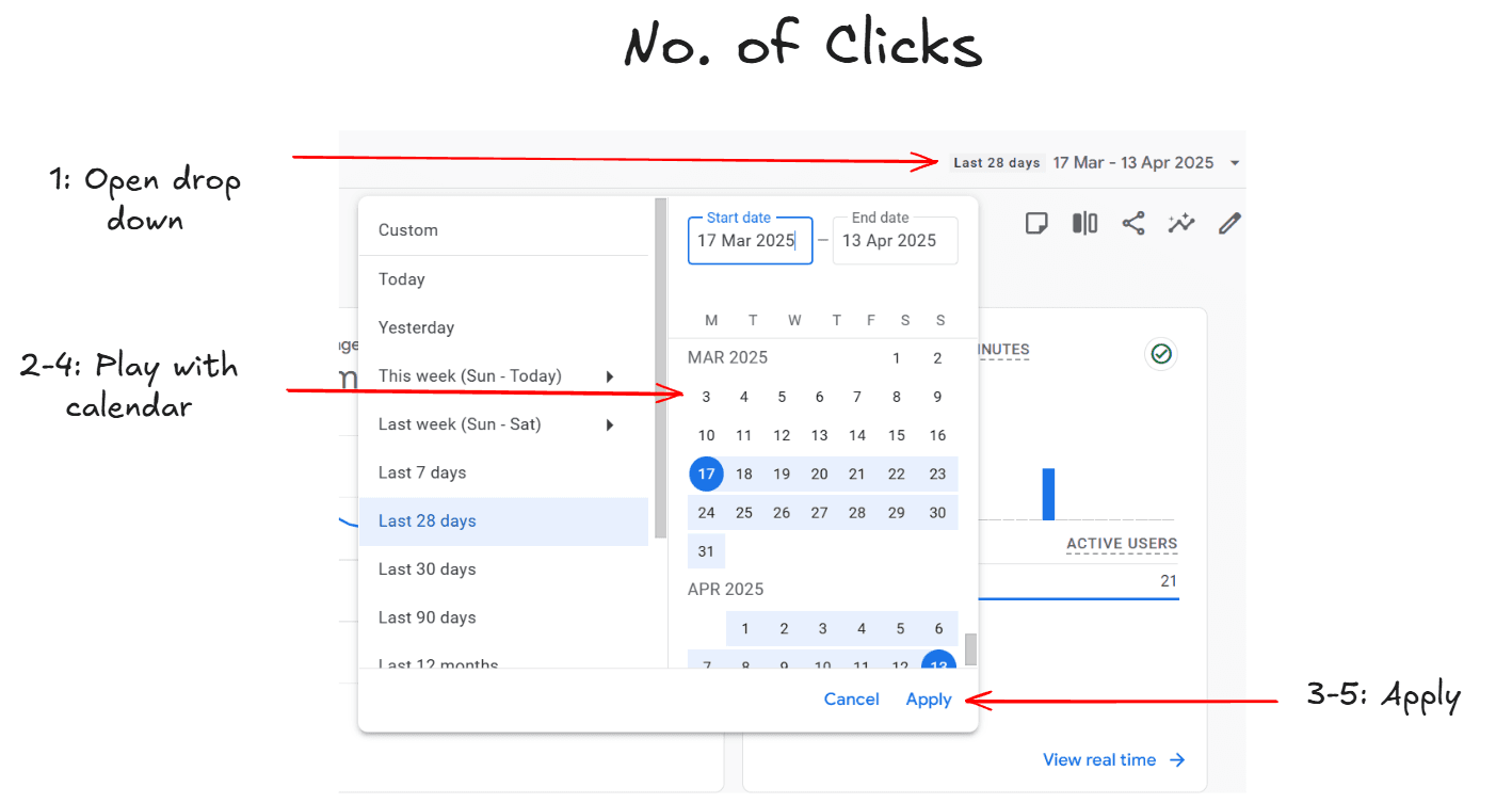 ga-clicks