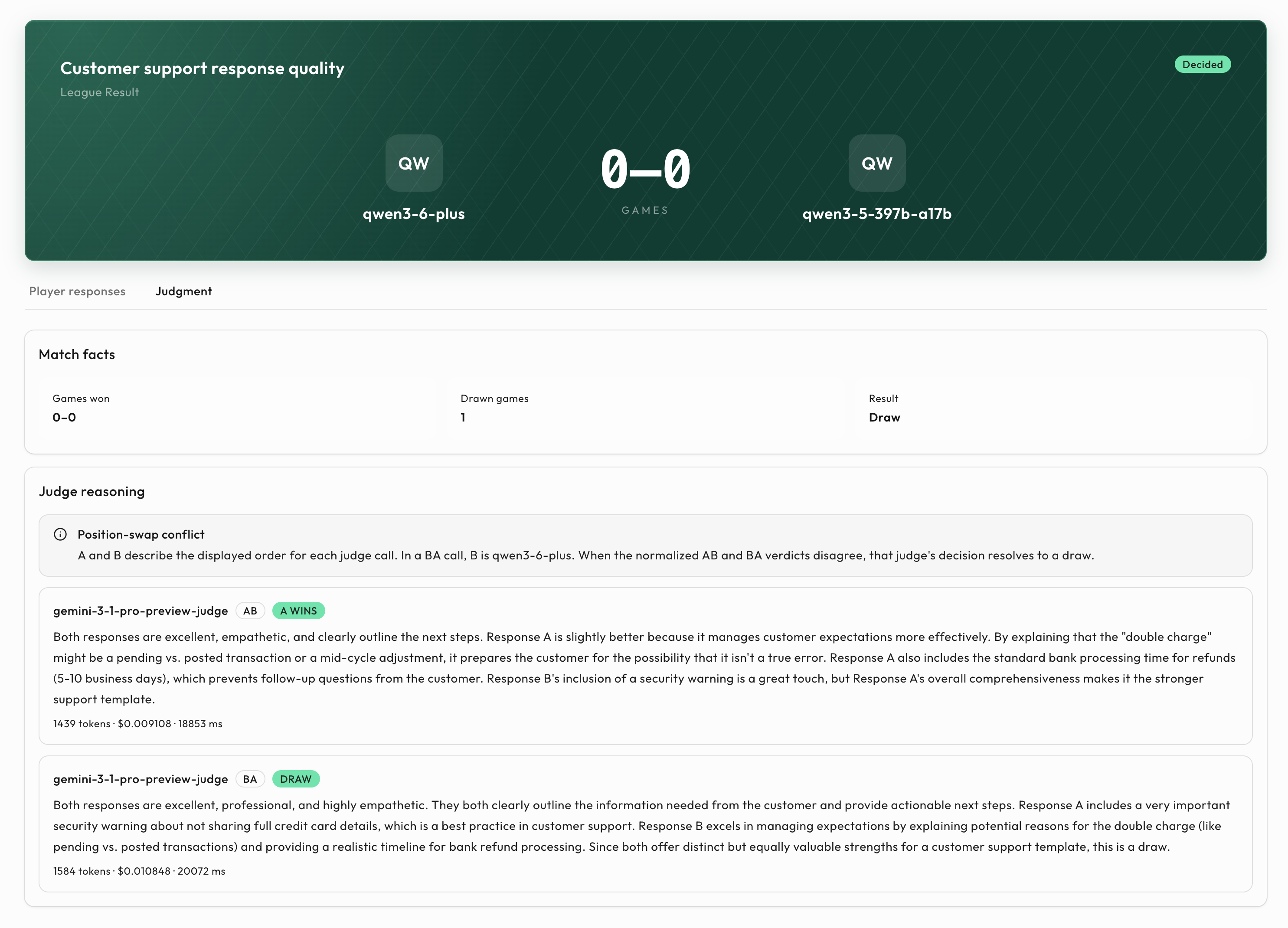 Match judgment details showing a position-swap conflict between two judge calls